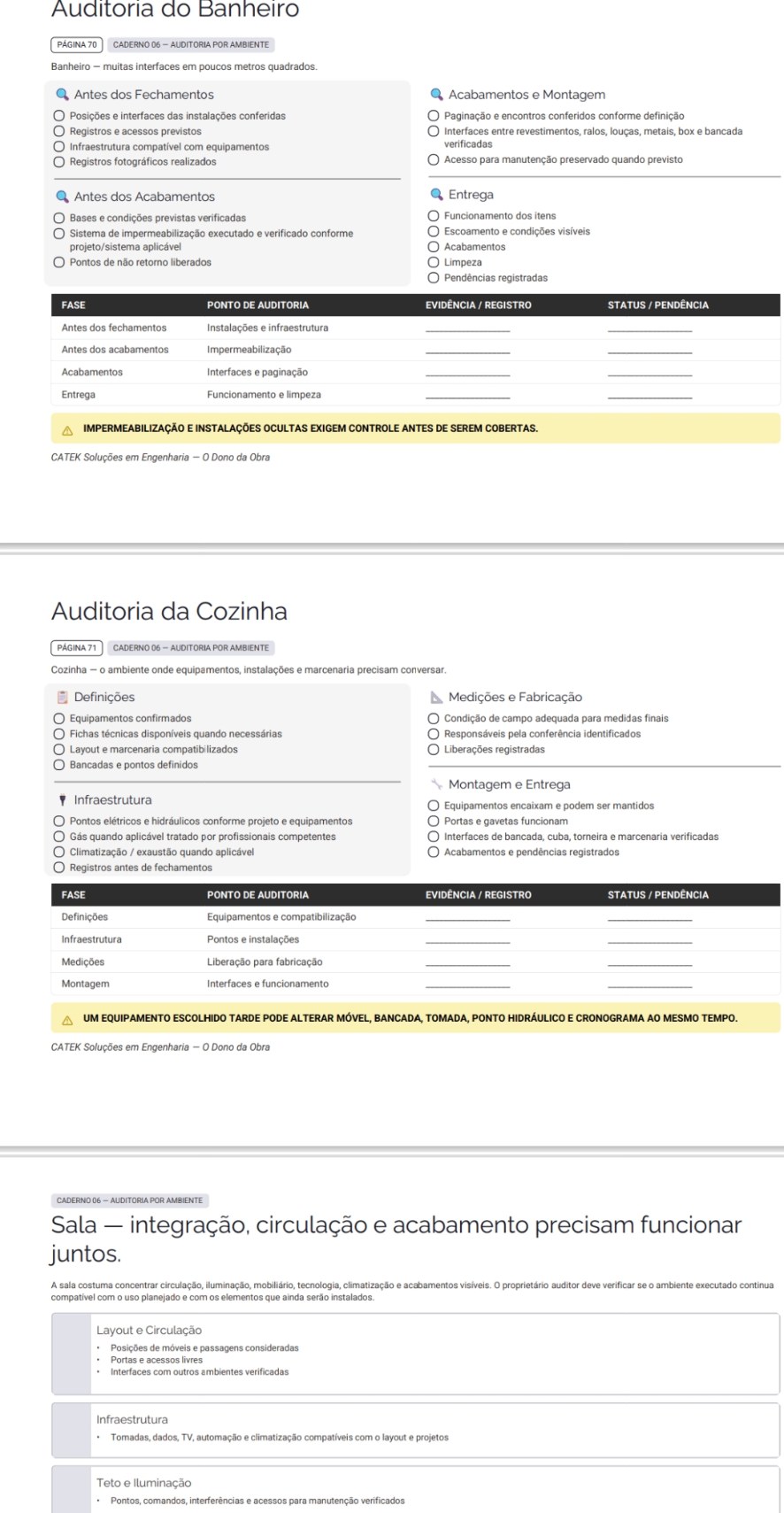 Caderno 06 — Auditoria por Ambiente